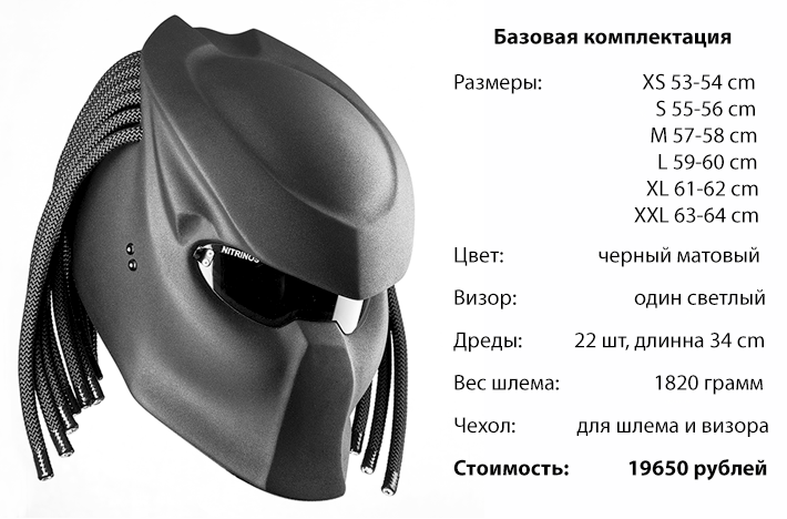 Шлем мотоциклетный Спаун