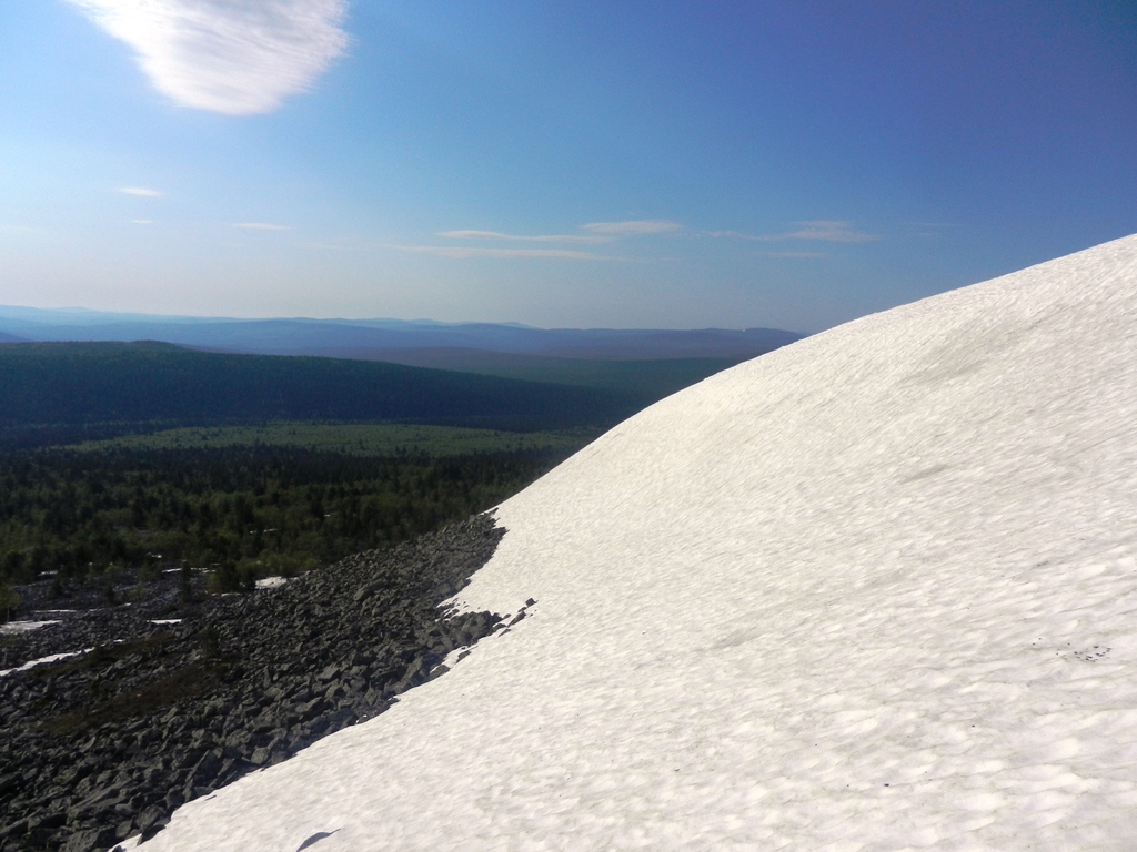 ������������� �����������