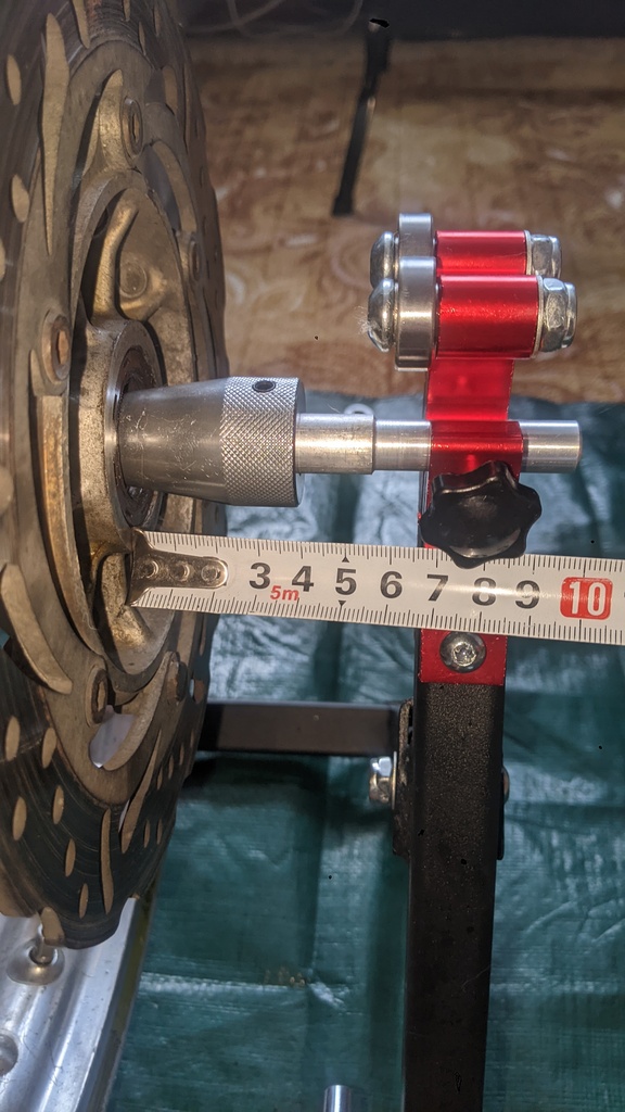 ������������� �����������