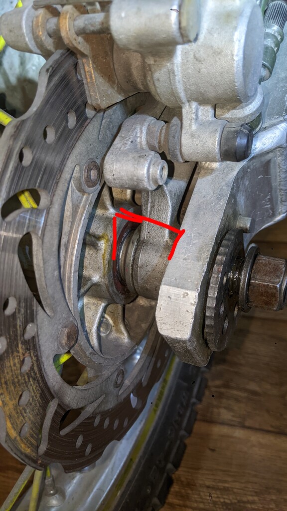 ������������� �����������