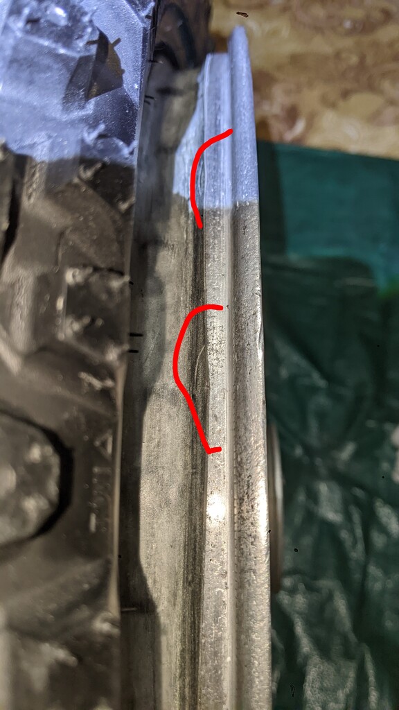 ������������� �����������