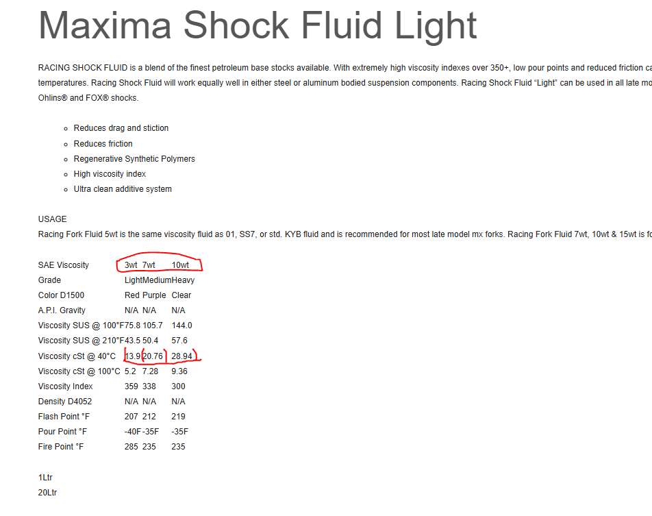 ������������� �����������