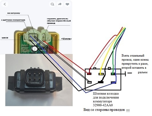 ������������� �����������