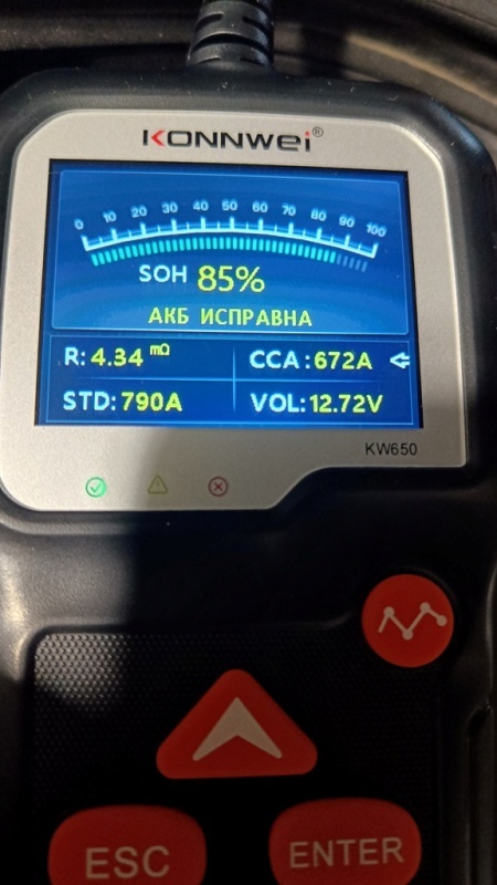 ������������� �����������