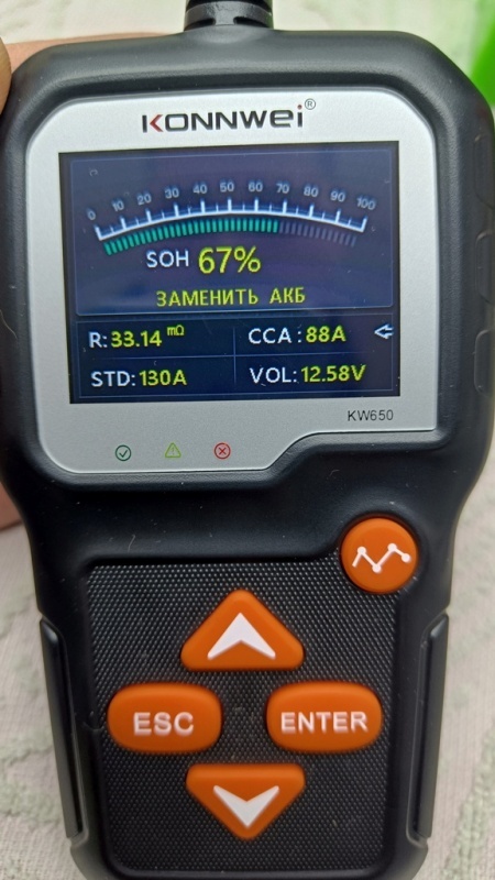 ������������� �����������