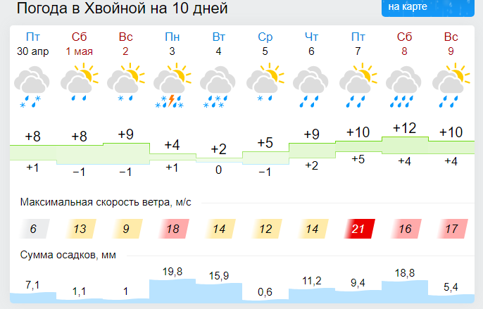 Погода май 2023. Погода в Майском. Погода мая. Погода в Москве в мае. Погода в мае 2023.