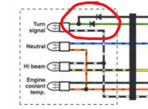 ������������� �����������