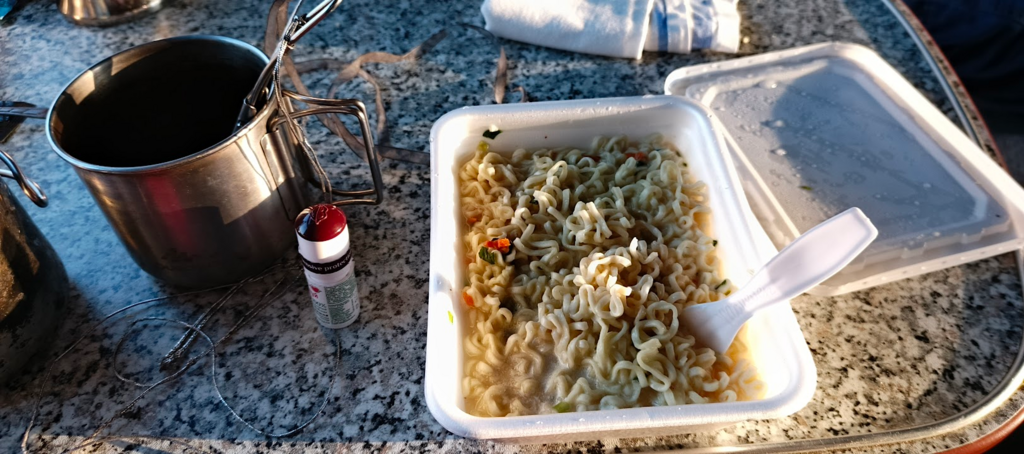 ������������� �����������