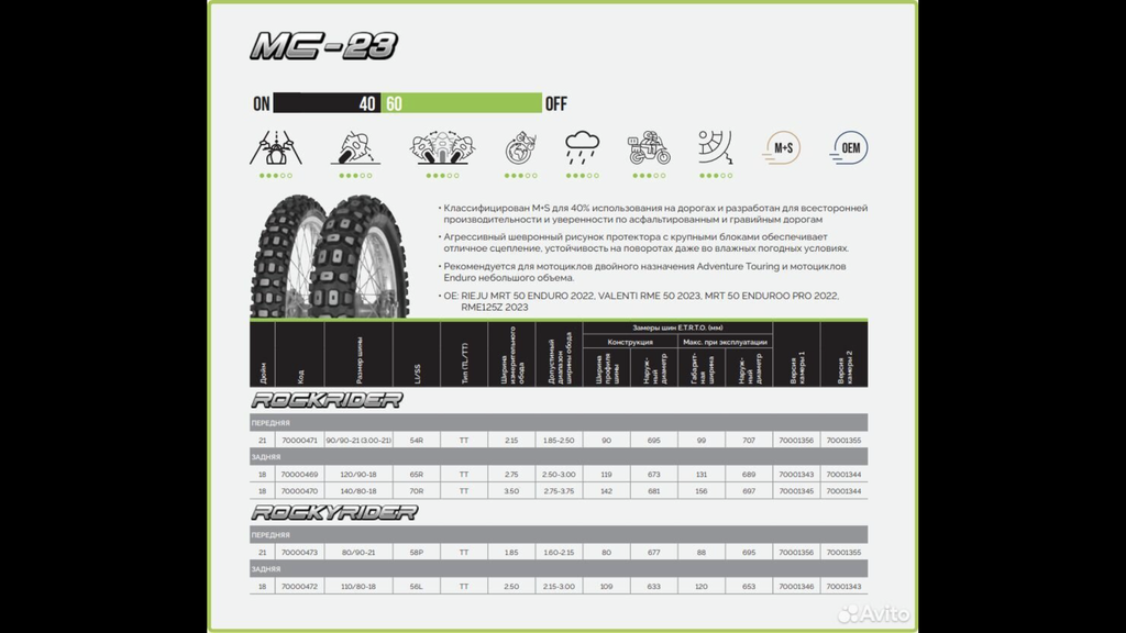 ������������� �����������