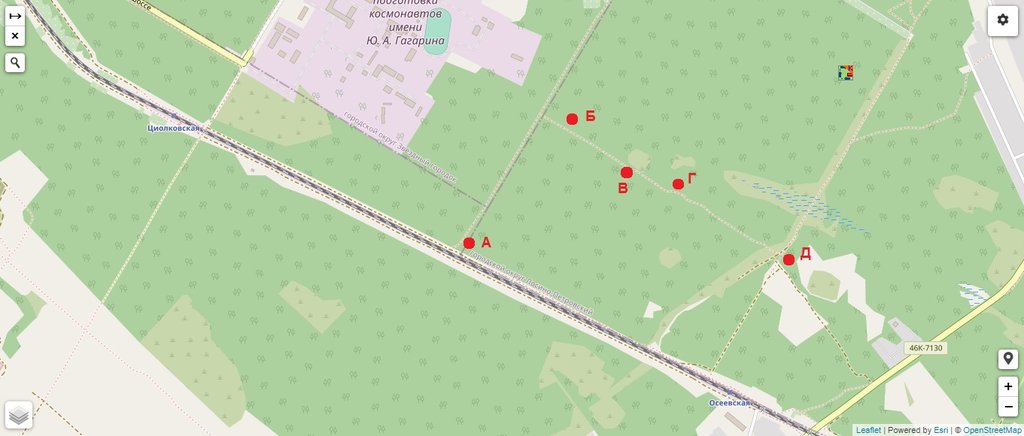 ������������� �����������