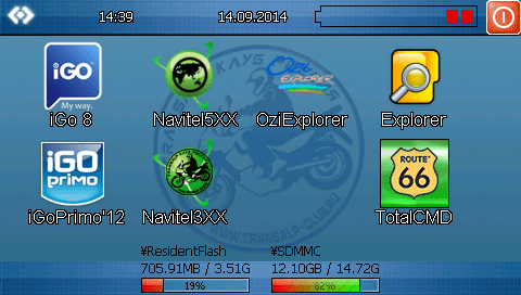 ������������� �����������