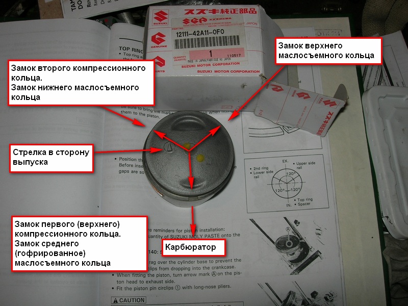 Правильная установка колец на поршень