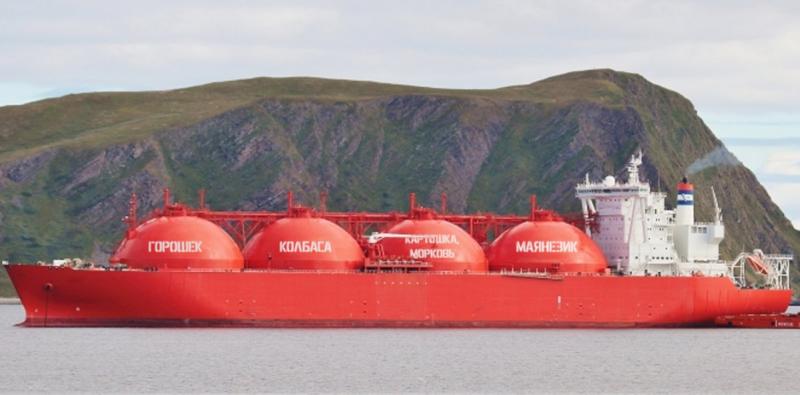 ������������� �����������