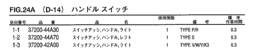 ������������� �����������