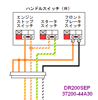 ������������� �����������