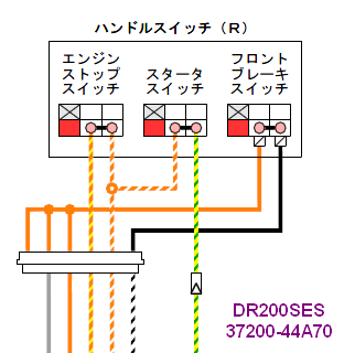 ������������� �����������