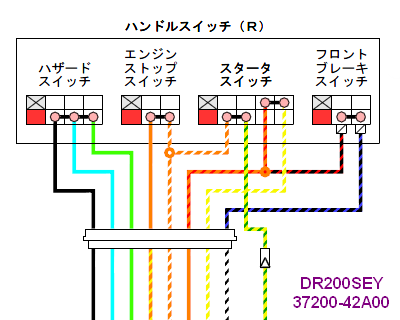 ������������� �����������