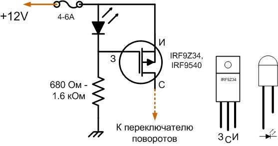 ������������� �����������